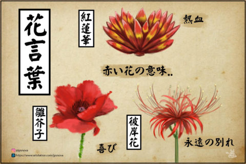 Lim Jun Yu 個展「花言葉」を開催します